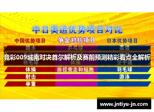 竞彩009城南对决首尔解析及赛前预测精彩看点全解析